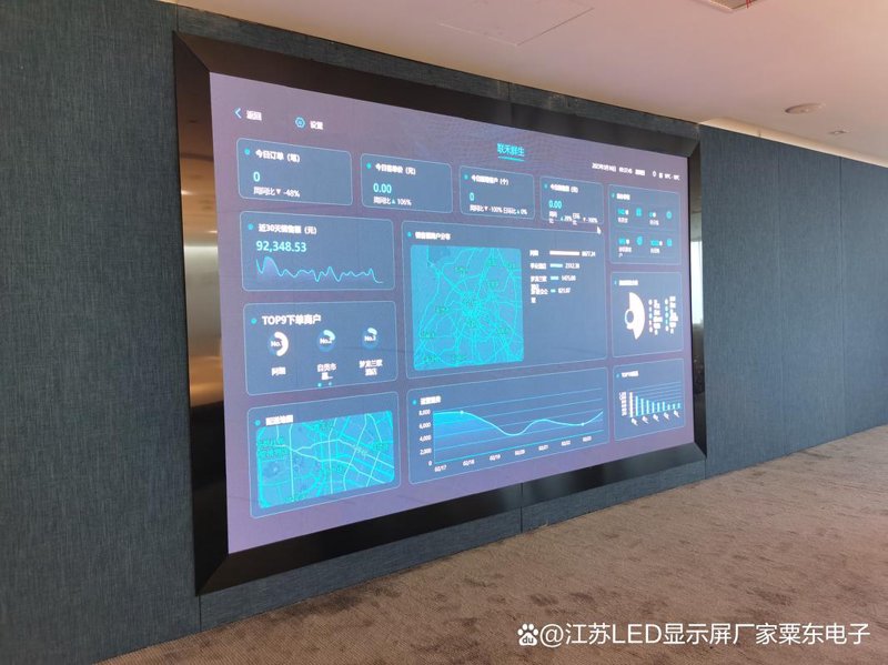 LED显示屏制作